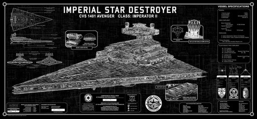 Star Destroyer SpecPlate | Star Wars